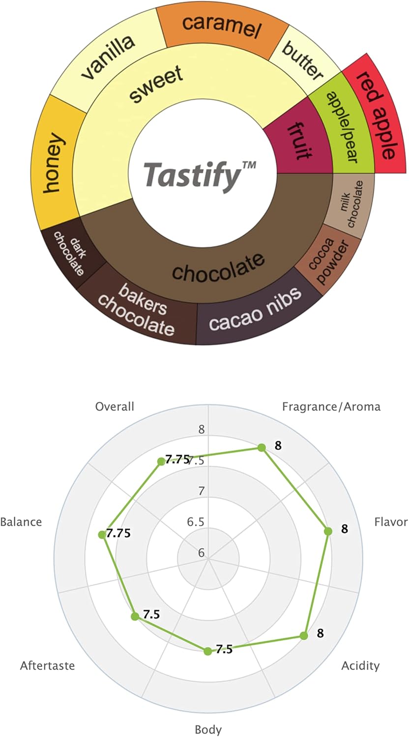 Café Mokatan, Café Tostado, Tostión Media, 100% Café Colombiano, Tostión Media, 454 g